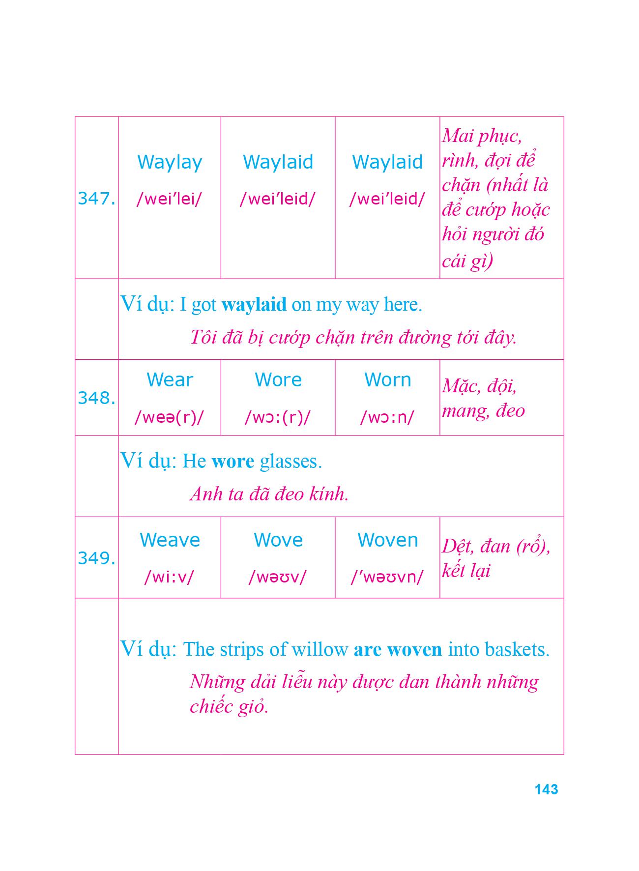360 động từ bất quy tắc và 12 thì cơ bản trong tiếng anh (tái bản 2018)