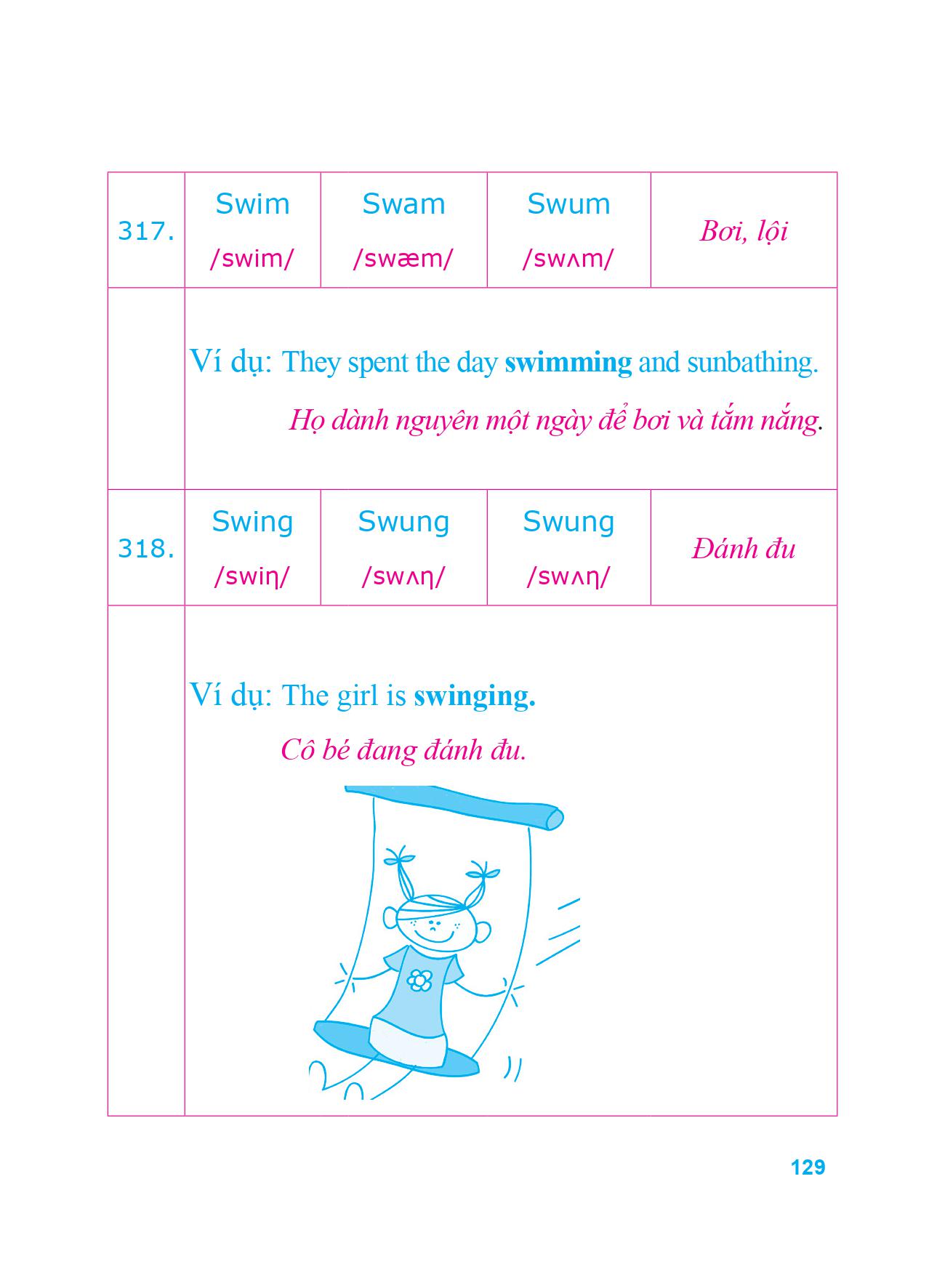 360 động từ bất quy tắc và 12 thì cơ bản trong tiếng anh (tái bản 2018)