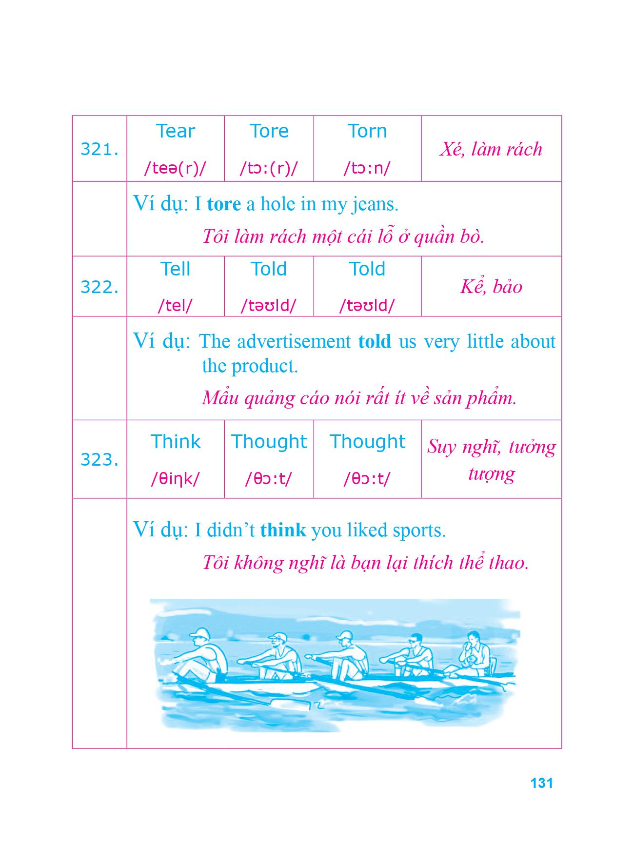 360 động từ bất quy tắc và 12 thì cơ bản trong tiếng anh (tái bản 2018)