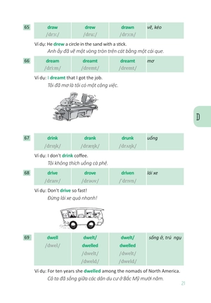 360 động từ bất quy tắc và 12 thì cơ bản trong tiếng anh (tái bản)