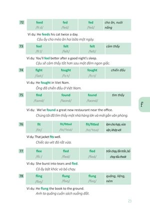 360 động từ bất quy tắc và 12 thì cơ bản trong tiếng anh (tái bản)