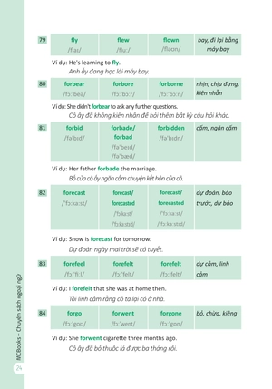 360 động từ bất quy tắc và 12 thì cơ bản trong tiếng anh (tái bản)