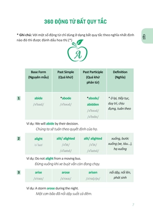 360 động từ bất quy tắc và 12 thì cơ bản trong tiếng anh (tái bản)