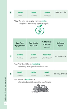 360 động từ bất quy tắc và 12 thì cơ bản trong tiếng anh (tái bản)