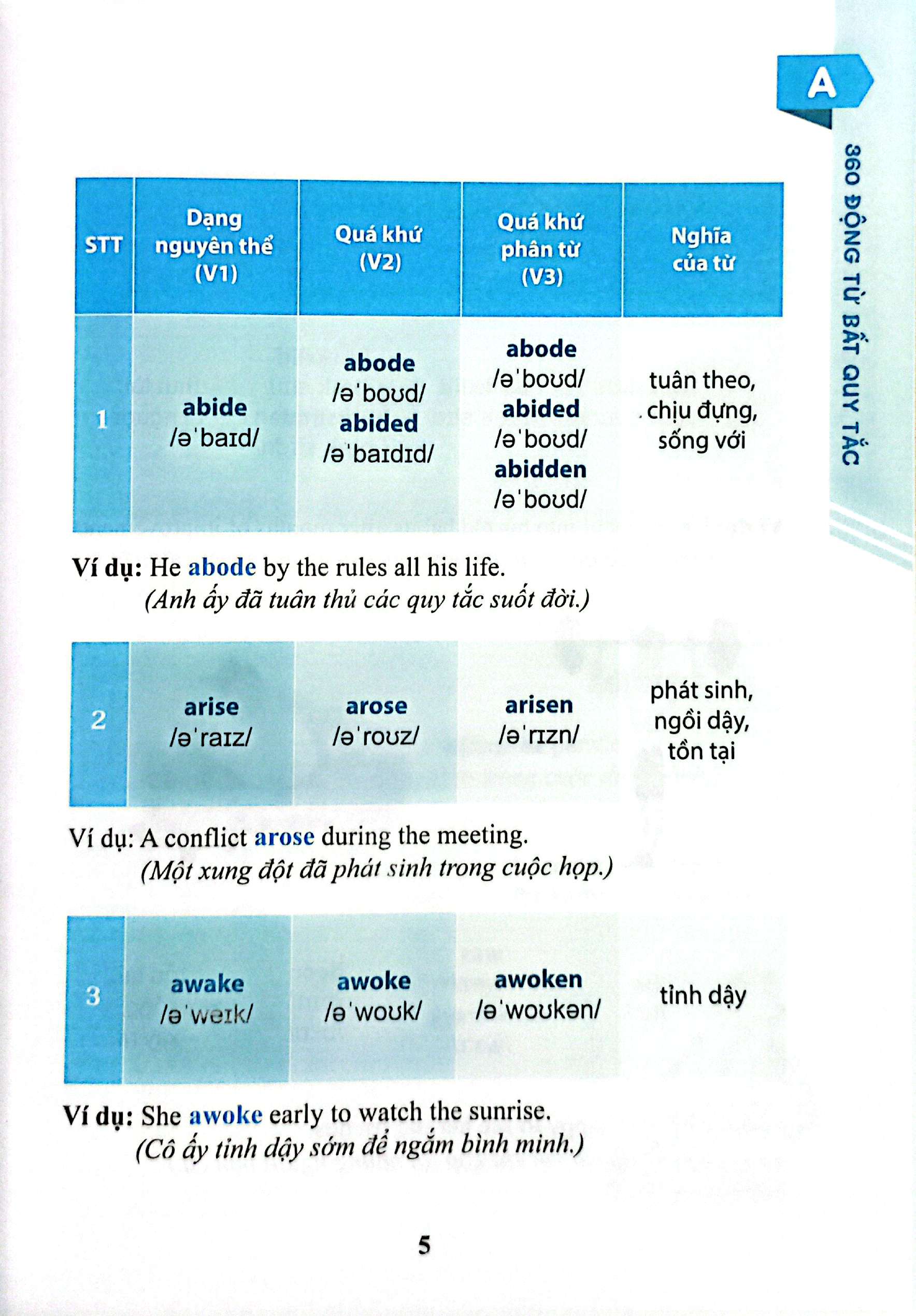 360 Dong Tu Bat Quy Tac Va Cach Dung 12 Thi Co Ban Trong Tieng Anh