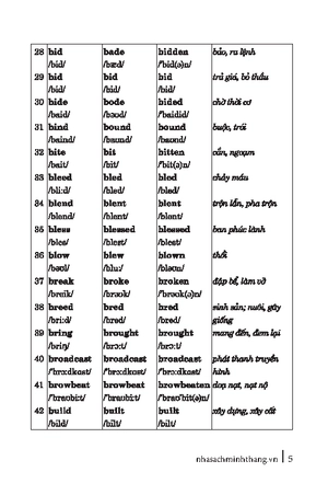 360 động từ bất quy tắc và cách dùng các thì tiếng anh (tái bản 2023)