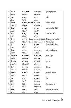 360 động từ bất quy tắc và cách dùng các thì tiếng anh (tái bản 2023)