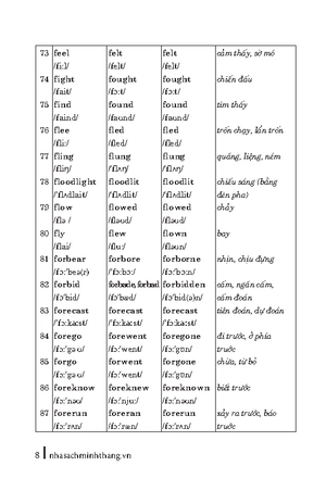 360 động từ bất quy tắc và cách dùng các thì tiếng anh (tái bản 2023)
