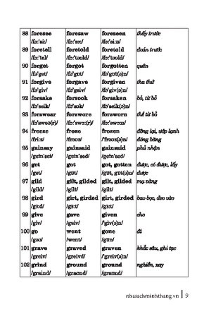 360 động từ bất quy tắc và cách dùng các thì tiếng anh (tái bản 2023)