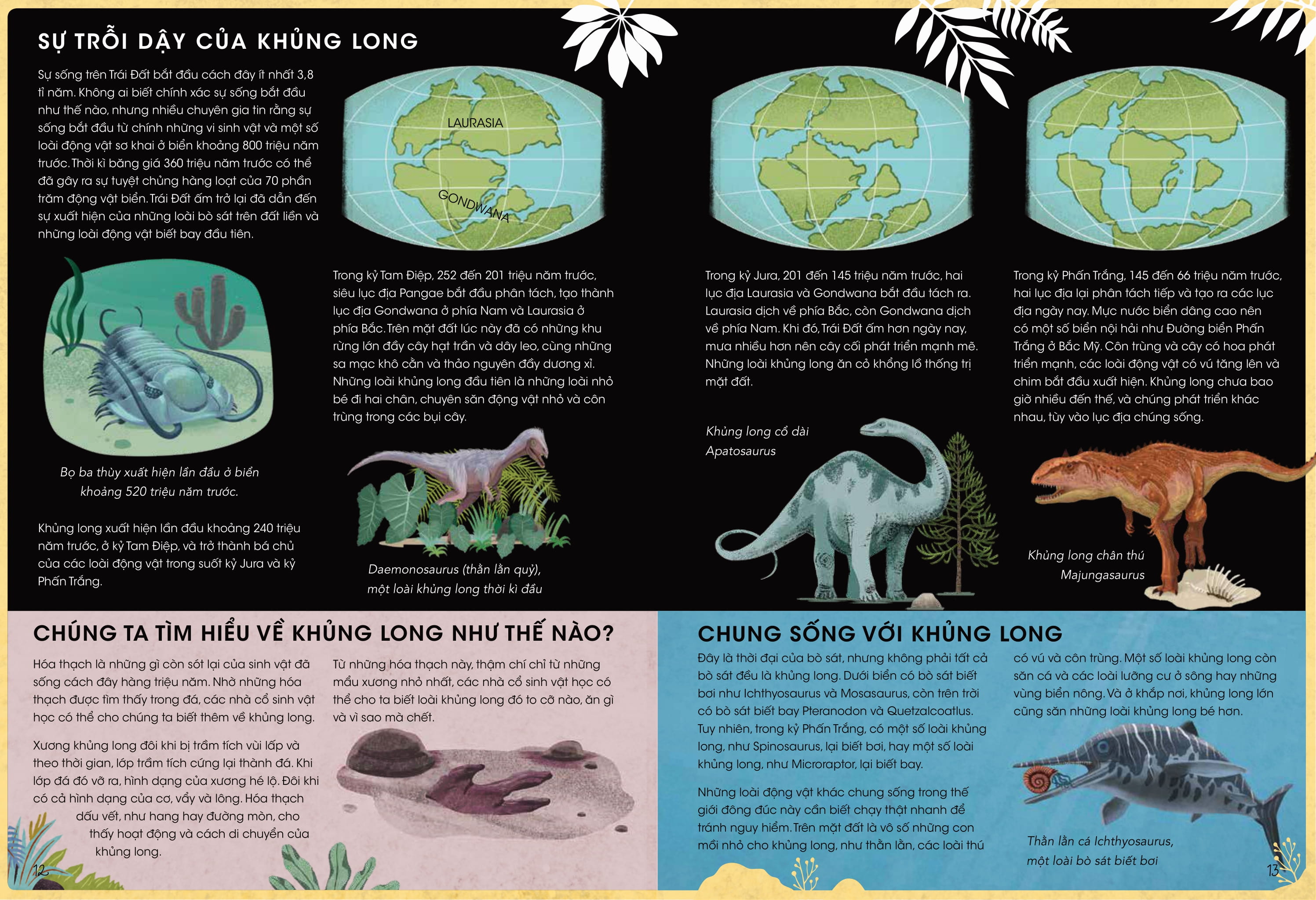 365 ngày khủng long