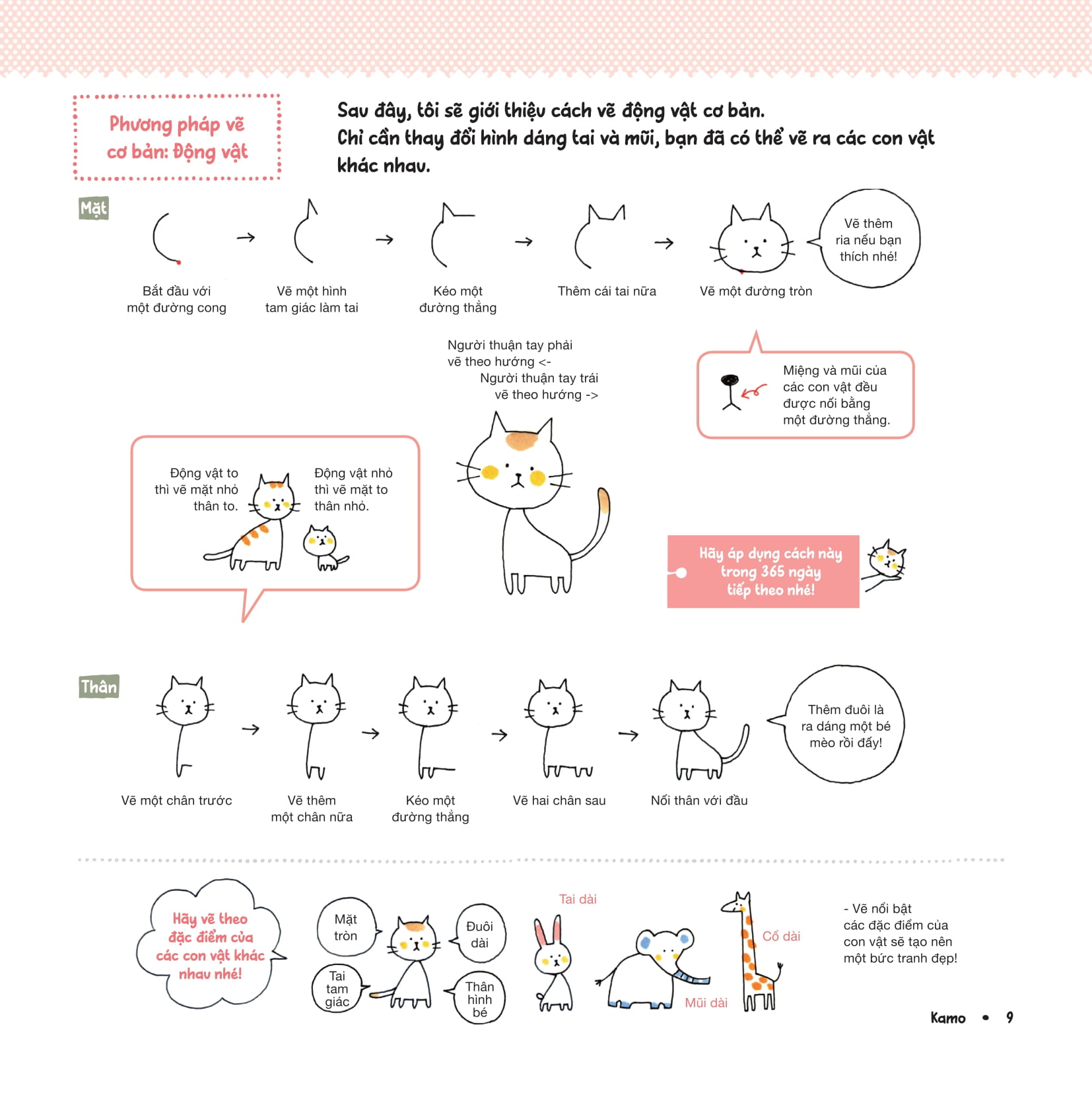 365 ngày ký họa - 5 giây vẽ tất tần tật mọi thứ trên đời