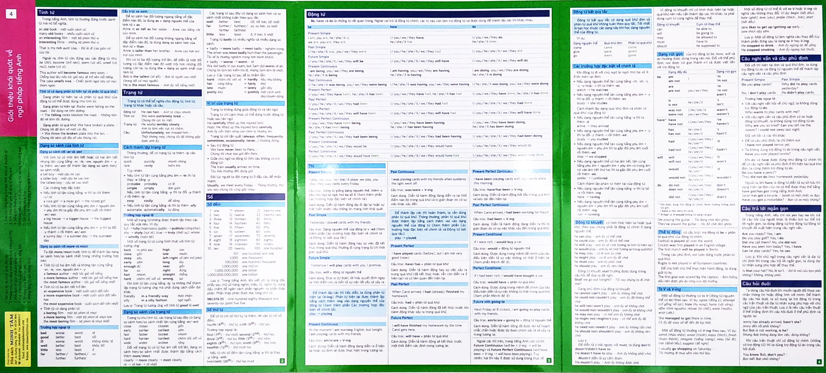 (4) english at a glance - giới thiệu khái quát về ngữ pháp tiếng anh