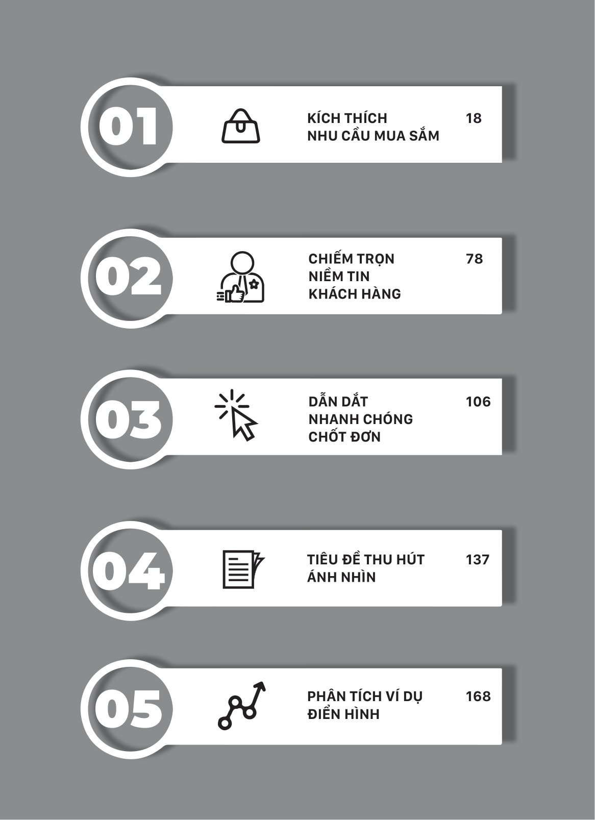 4 quy tắc vàng trong copywriting