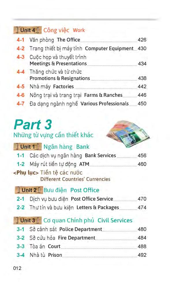 4000 từ vựng tiếng anh thường dùng nhất (kèm cd)