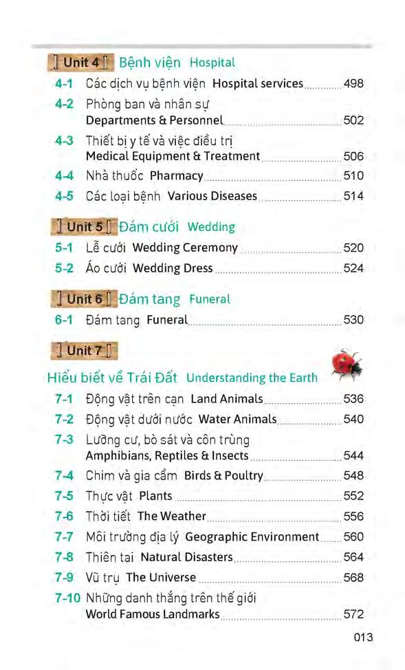 4000 từ vựng tiếng anh thường dùng nhất (kèm cd)