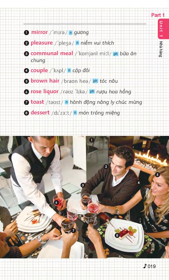 4000 từ vựng tiếng anh thường dùng nhất (kèm cd)