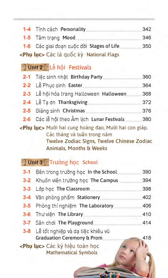 4000 từ vựng tiếng anh thường dùng nhất (kèm cd)