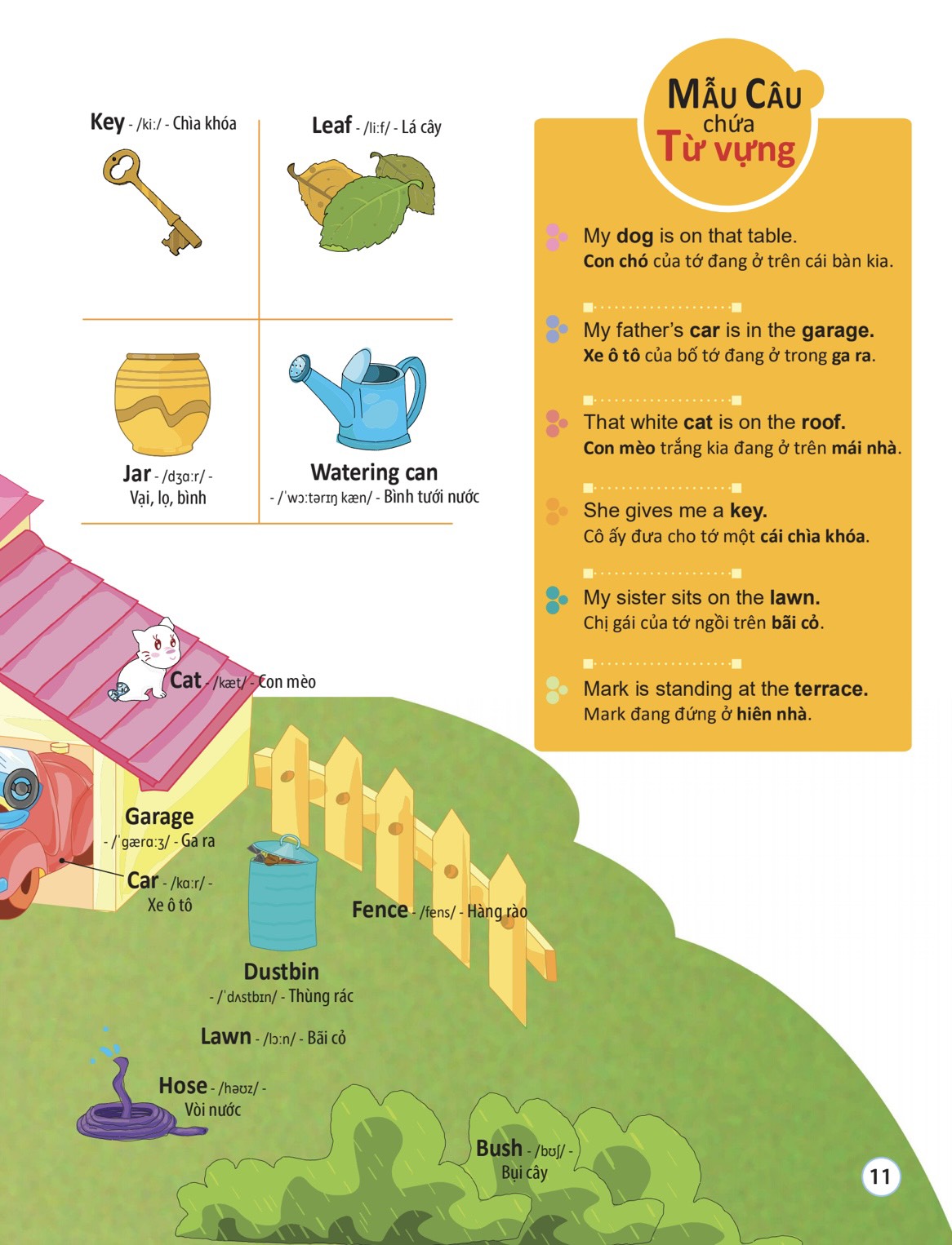 4000 từ vựng và mẫu câu tiếng anh thiết yếu cho trẻ em