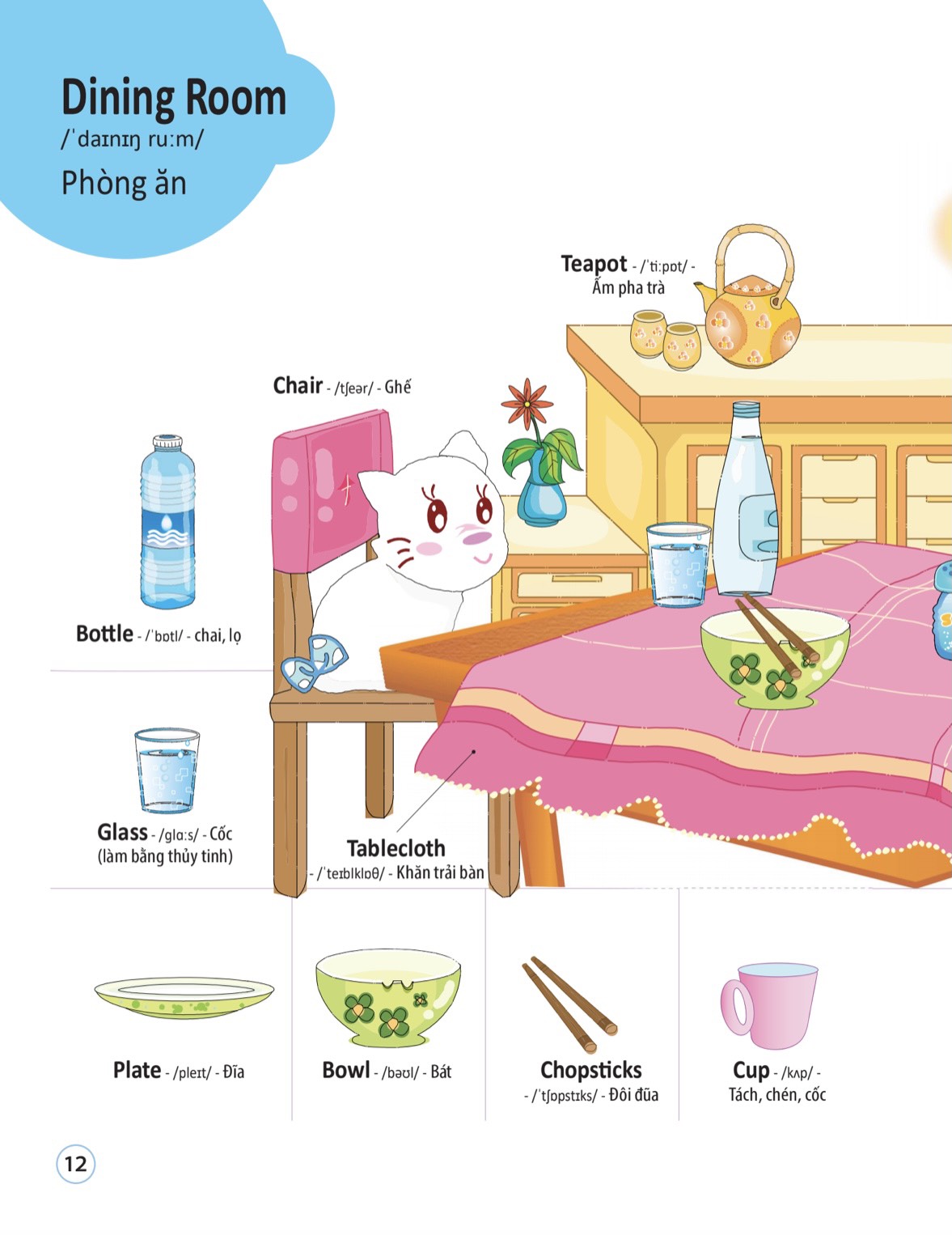 4000 từ vựng và mẫu câu tiếng anh thiết yếu cho trẻ em