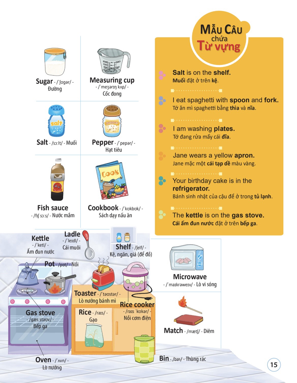 4000 từ vựng và mẫu câu tiếng anh thiết yếu cho trẻ em