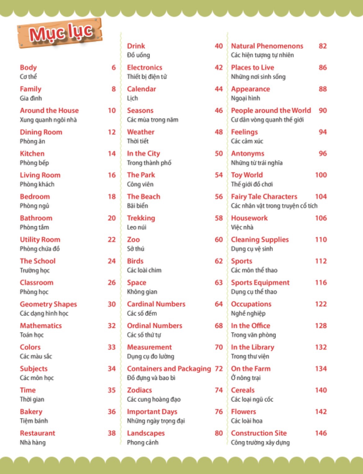 4000 từ vựng và mẫu câu tiếng anh thiết yếu cho trẻ em