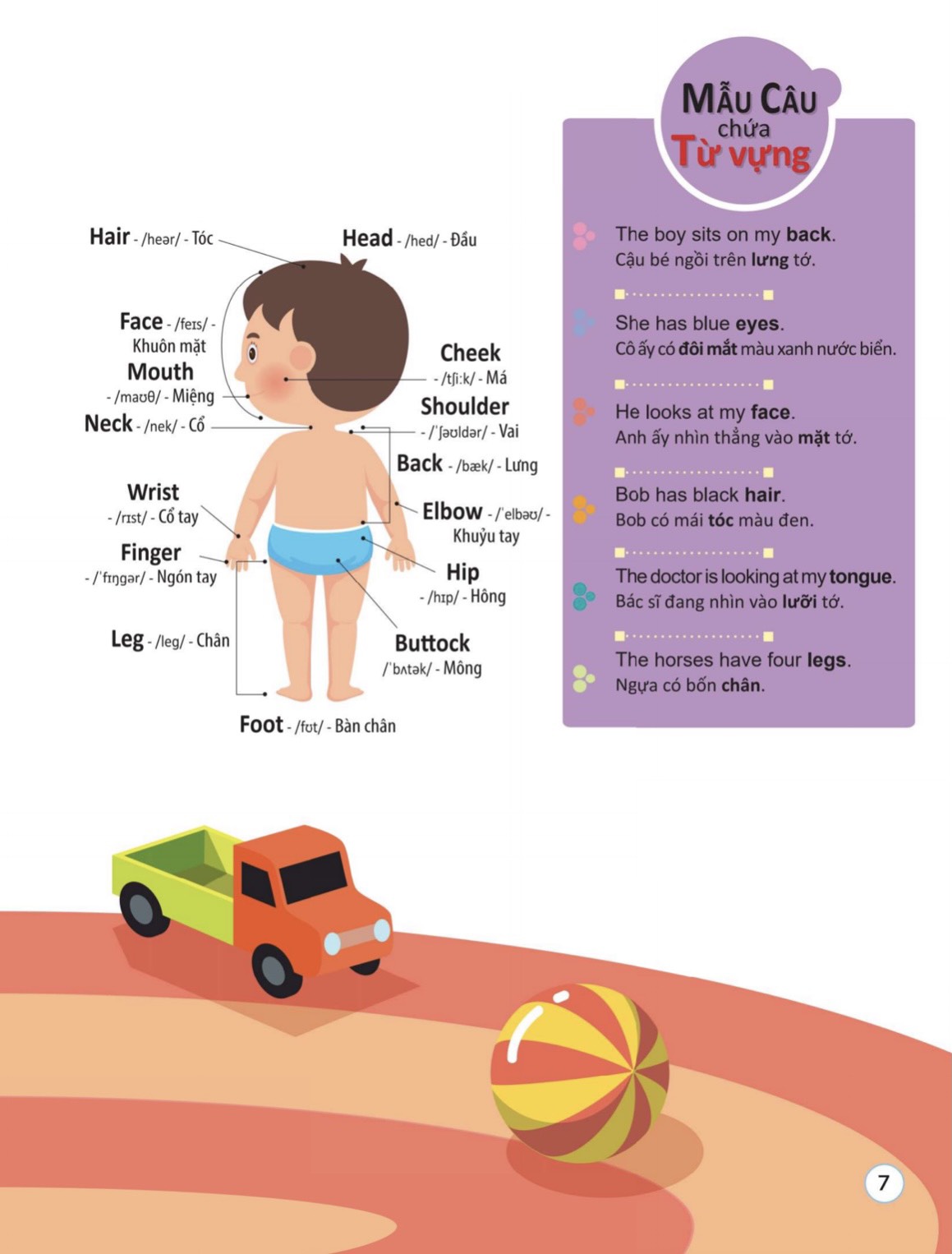 4000 từ vựng và mẫu câu tiếng anh thiết yếu cho trẻ em