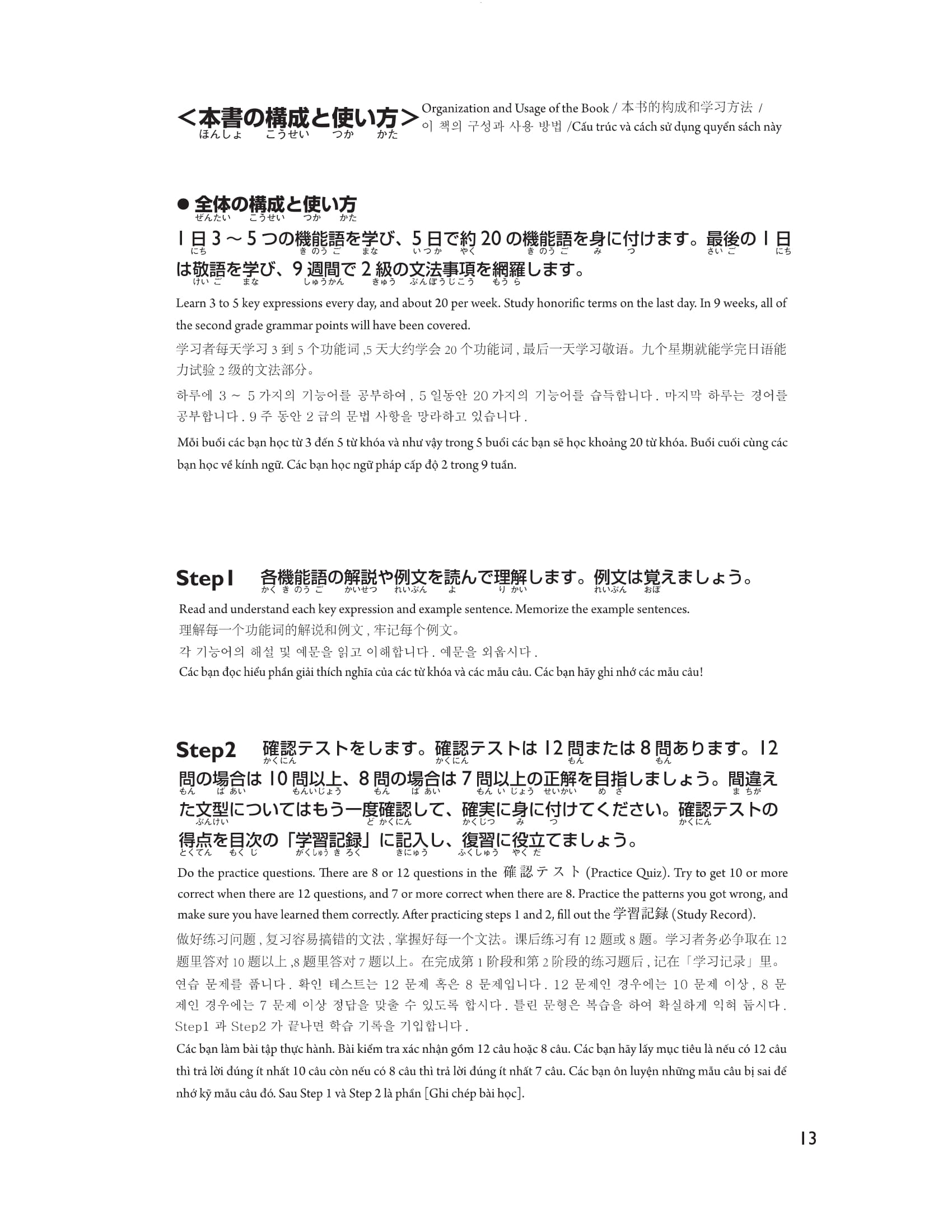 45 ngày tổng hợp kiến thức ngữ pháp n2 - giải pháp cho kỳ thi năng lực tiếng nhật