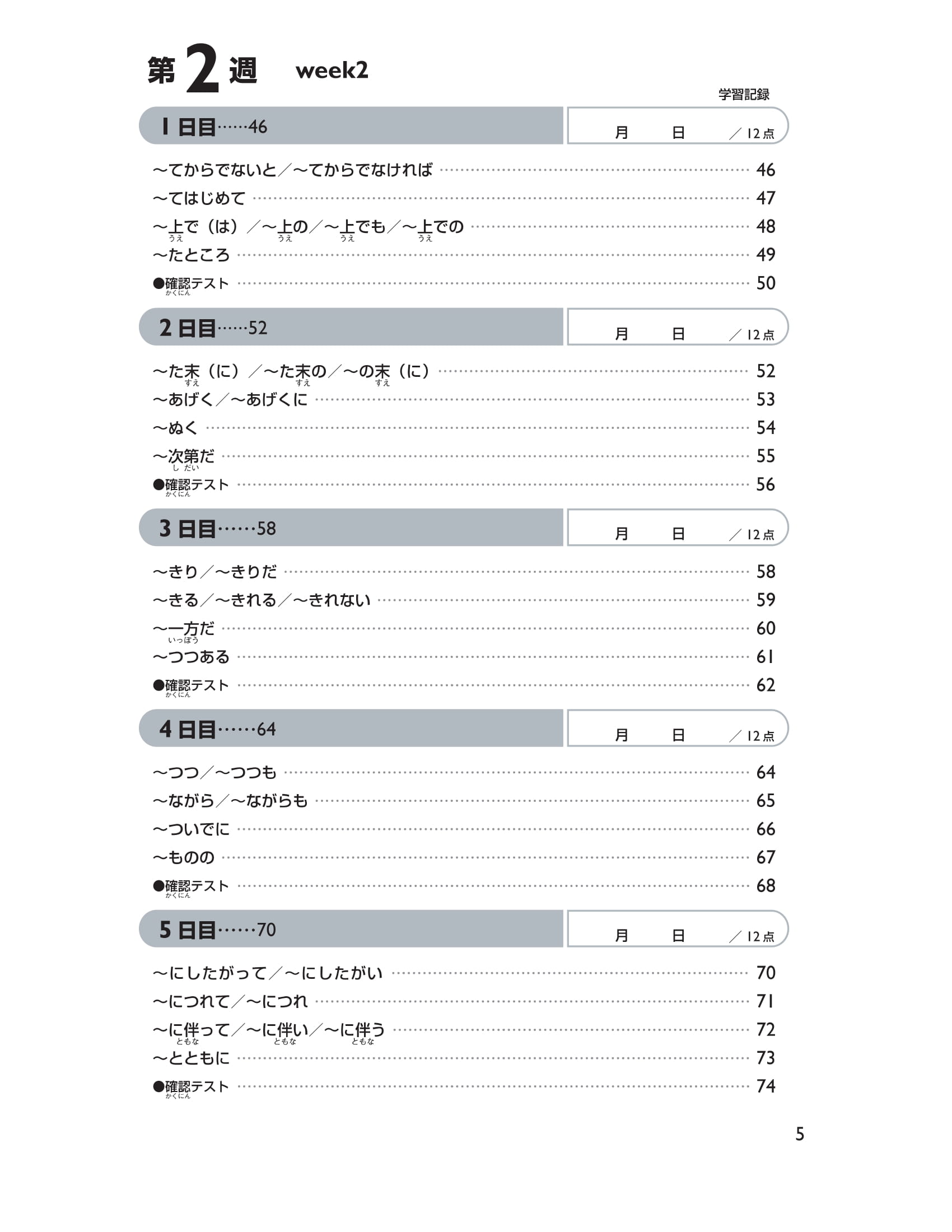 45 ngày tổng hợp kiến thức ngữ pháp n2 - giải pháp cho kỳ thi năng lực tiếng nhật