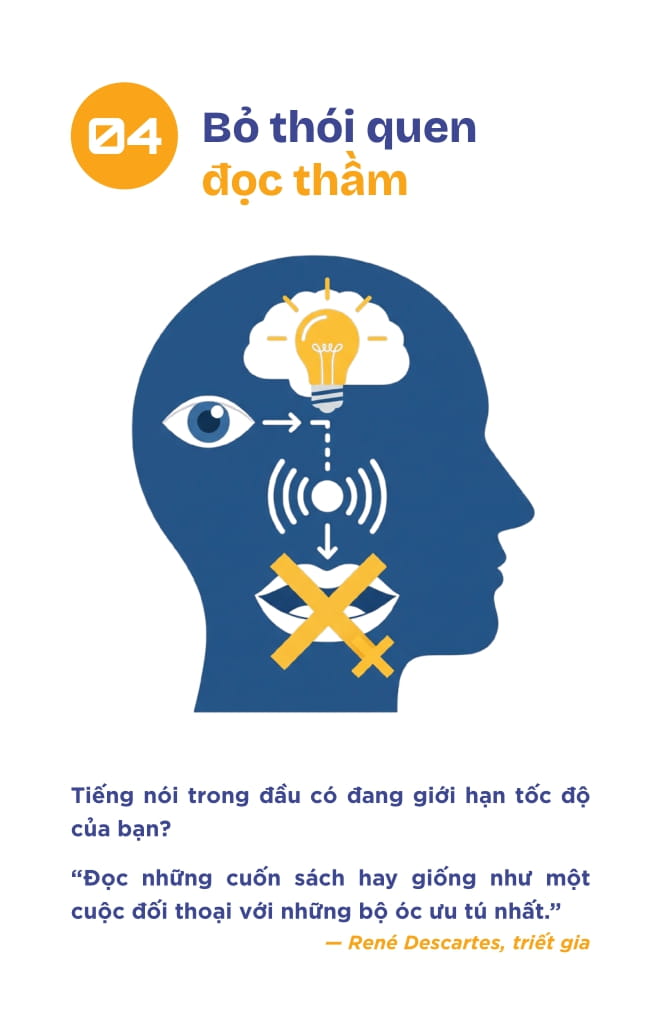 48+ Meo Doc Nhanh Hieu Ky Tu A Den Z - Mot Hanh Trinh Ren Luyen Tam-Tri-Tu Duy