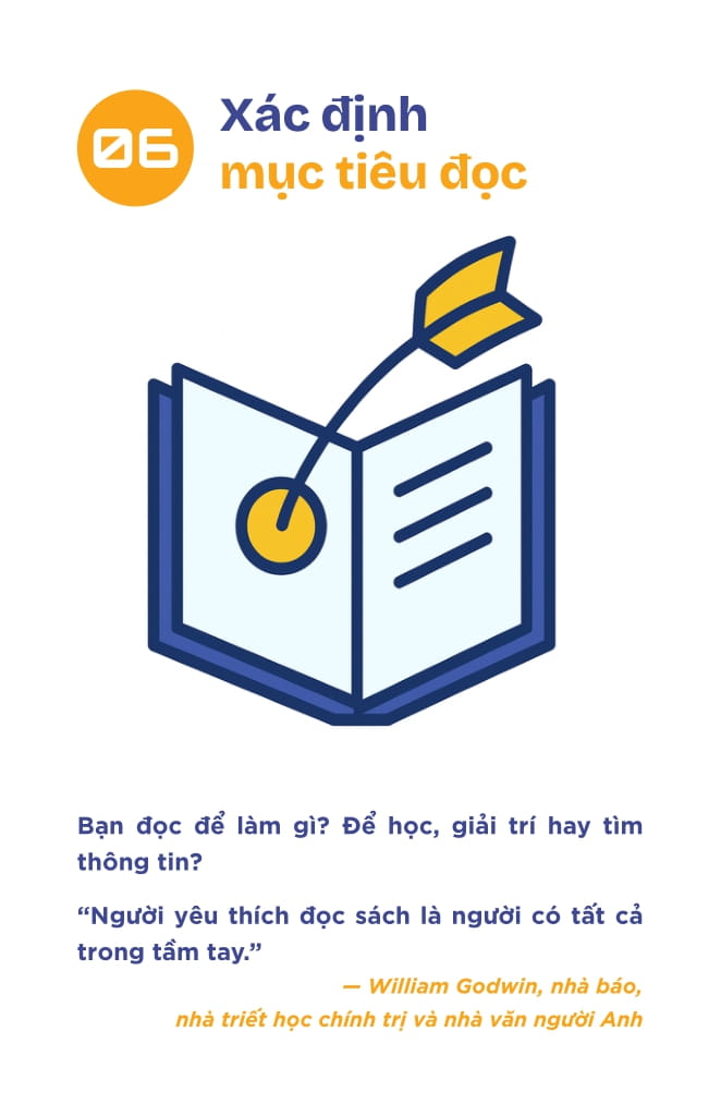 48+ Meo Doc Nhanh Hieu Ky Tu A Den Z - Mot Hanh Trinh Ren Luyen Tam-Tri-Tu Duy