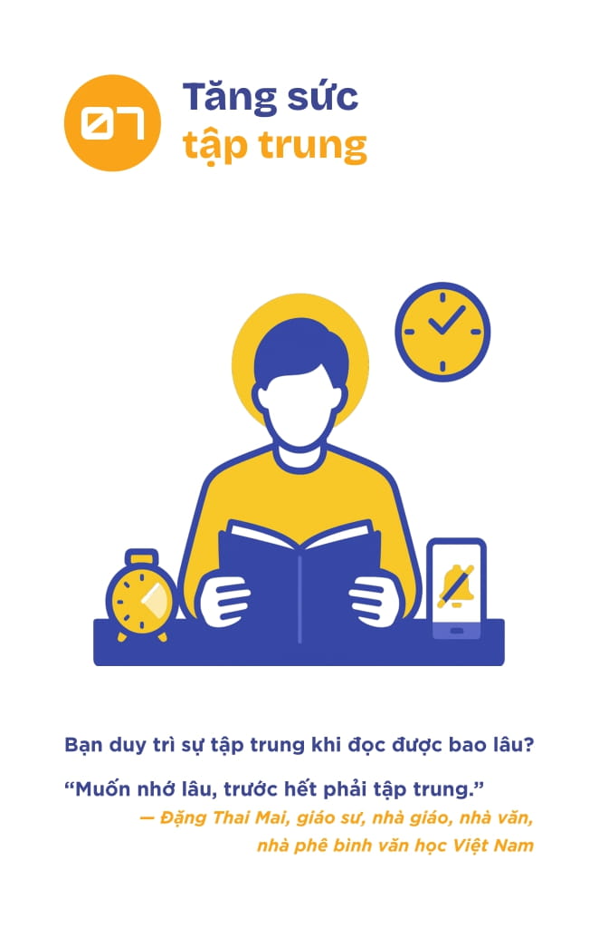 48+ Meo Doc Nhanh Hieu Ky Tu A Den Z - Mot Hanh Trinh Ren Luyen Tam-Tri-Tu Duy