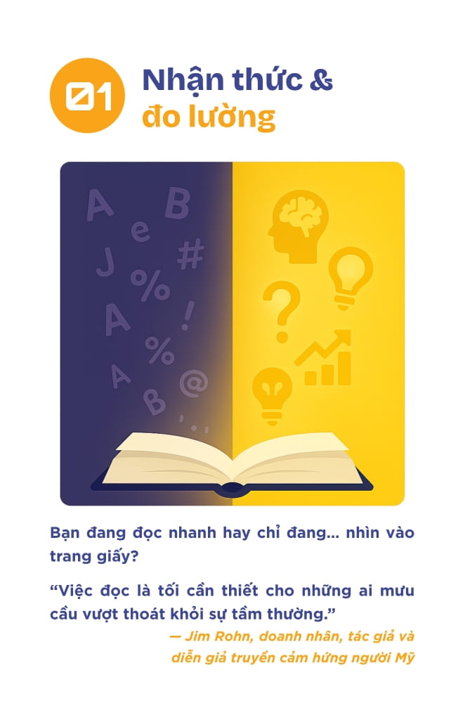 48+ Meo Doc Nhanh Hieu Ky Tu A Den Z - Mot Hanh Trinh Ren Luyen Tam-Tri-Tu Duy