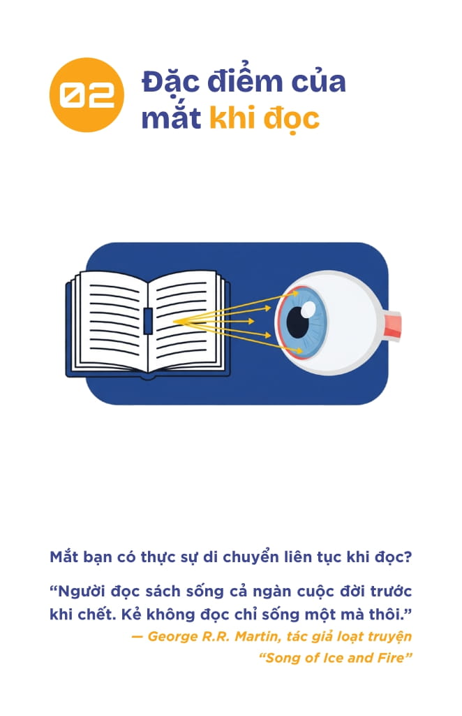 48+ Meo Doc Nhanh Hieu Ky Tu A Den Z - Mot Hanh Trinh Ren Luyen Tam-Tri-Tu Duy