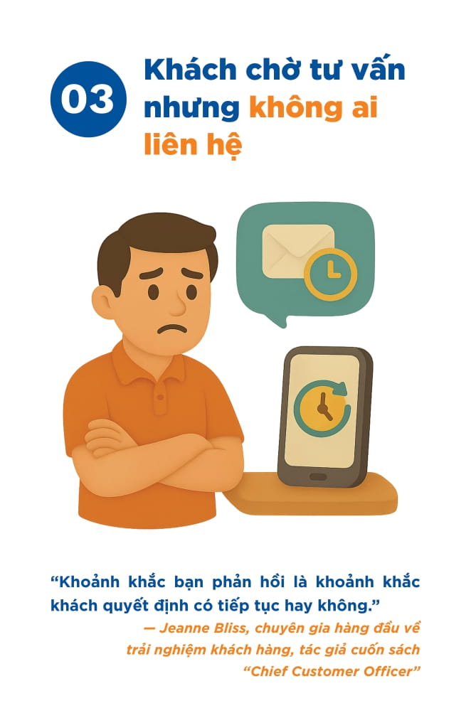 48 Tinh Huong Giao Tiep Dinh Cao Voi Khach Hang