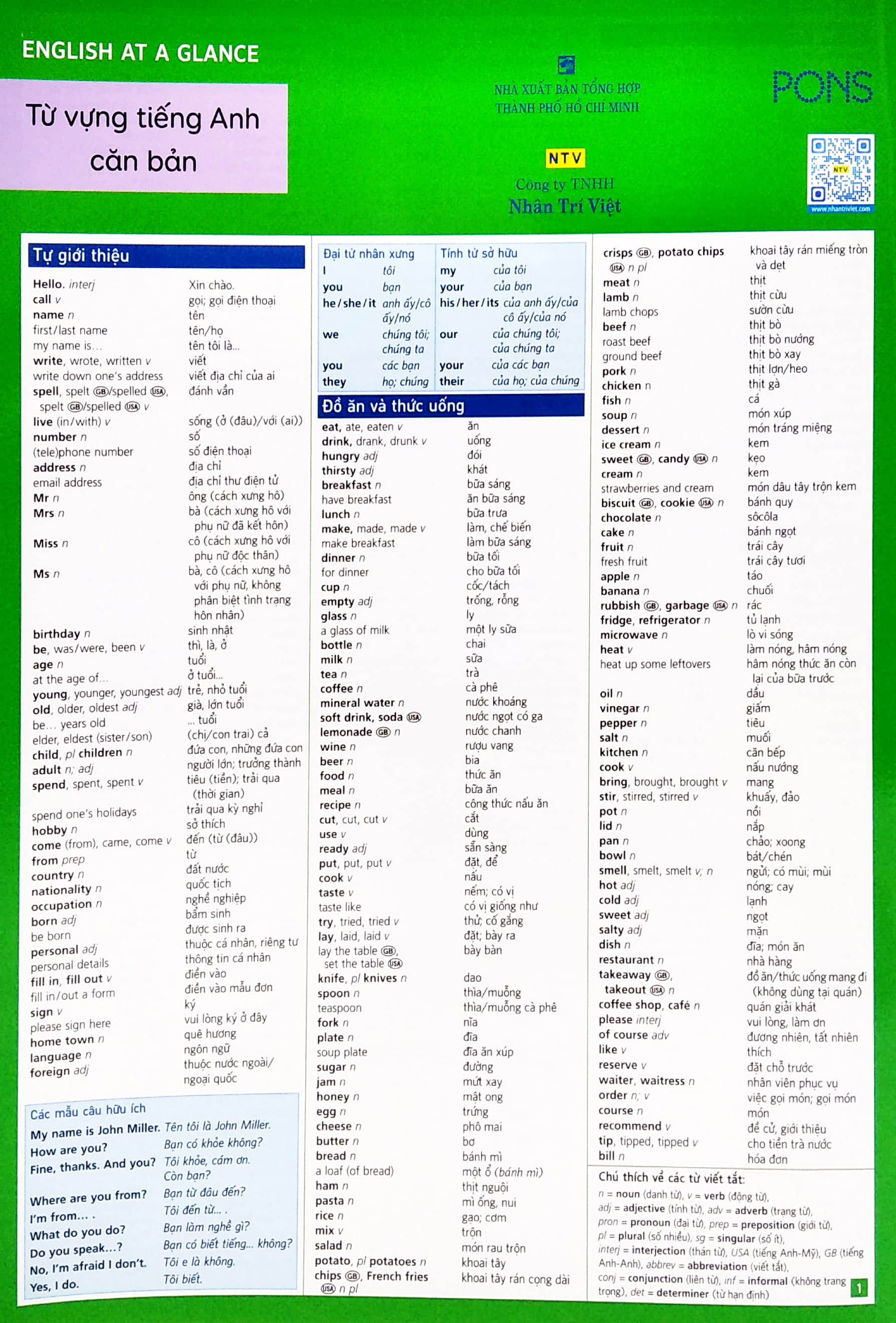 (5) english at a glance - từ vựng tiếng anh căn bản