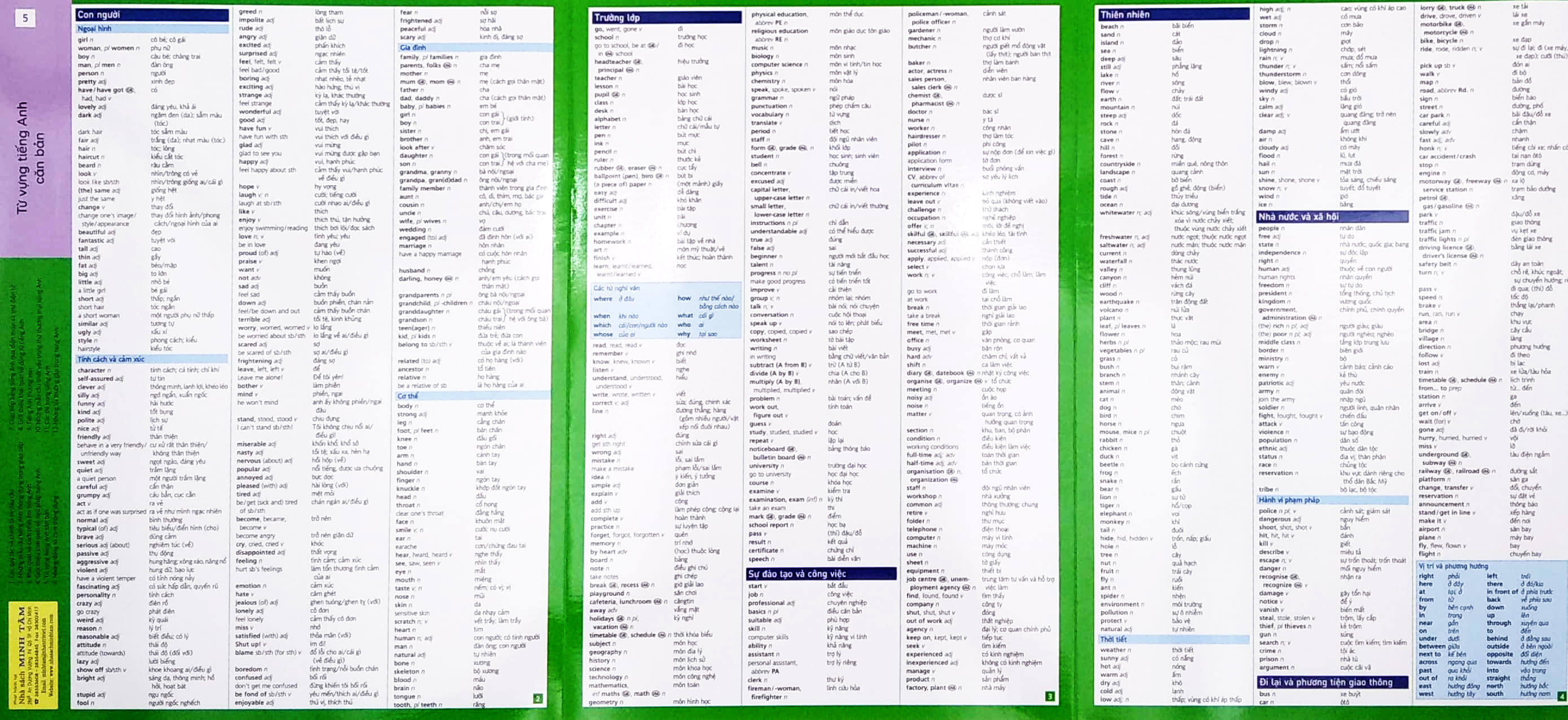 (5) english at a glance - từ vựng tiếng anh căn bản