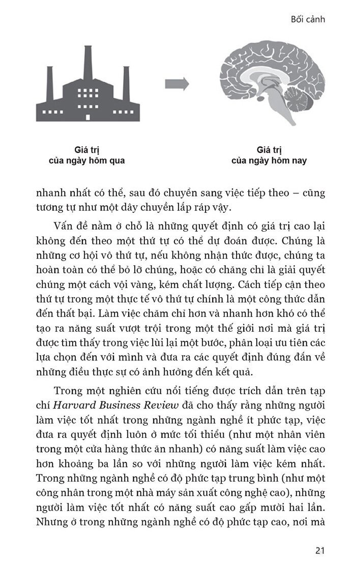 5 lựa chọn cho năng suất vượt trội