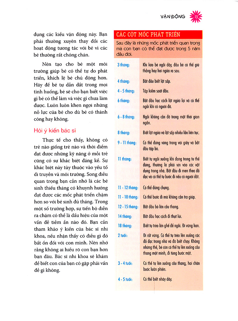 5 năm đầu đời của bé