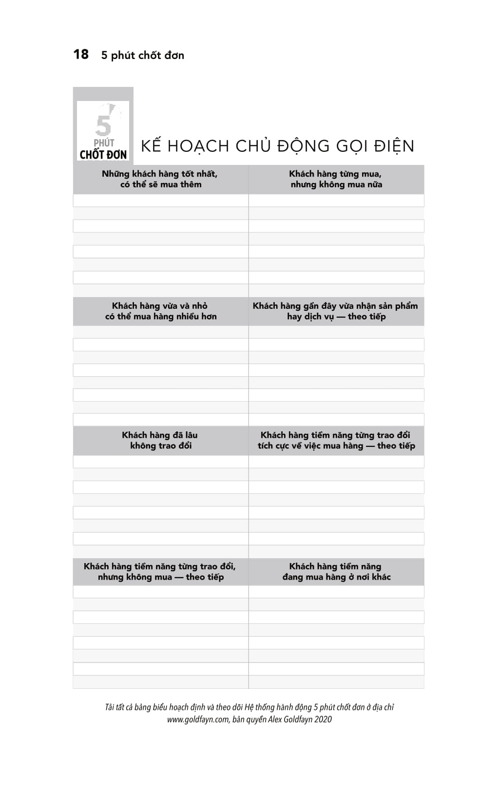 5 phút chốt đơn - 5-minute selling