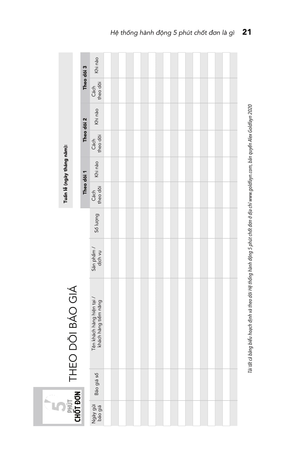 5 phút chốt đơn - 5-minute selling