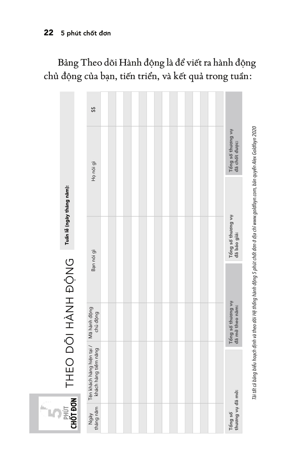 5 phút chốt đơn - 5-minute selling