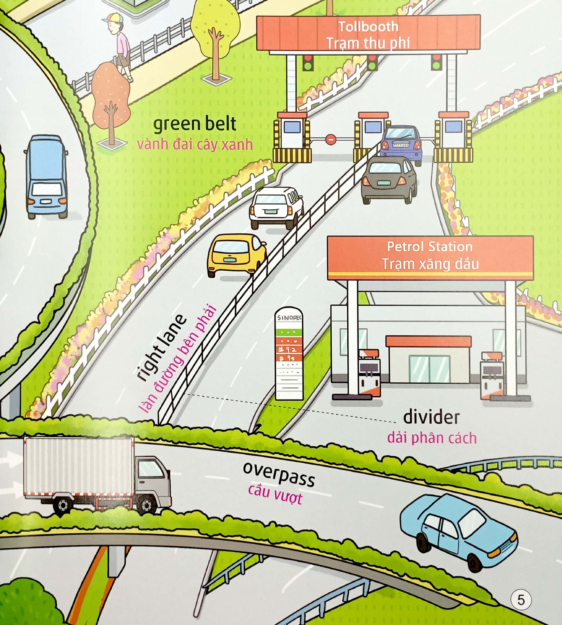 5 phút mỗi ngày - bộ sách tiếng anh đầu tiên cha mẹ dạy bé - các phương tiện giao thông