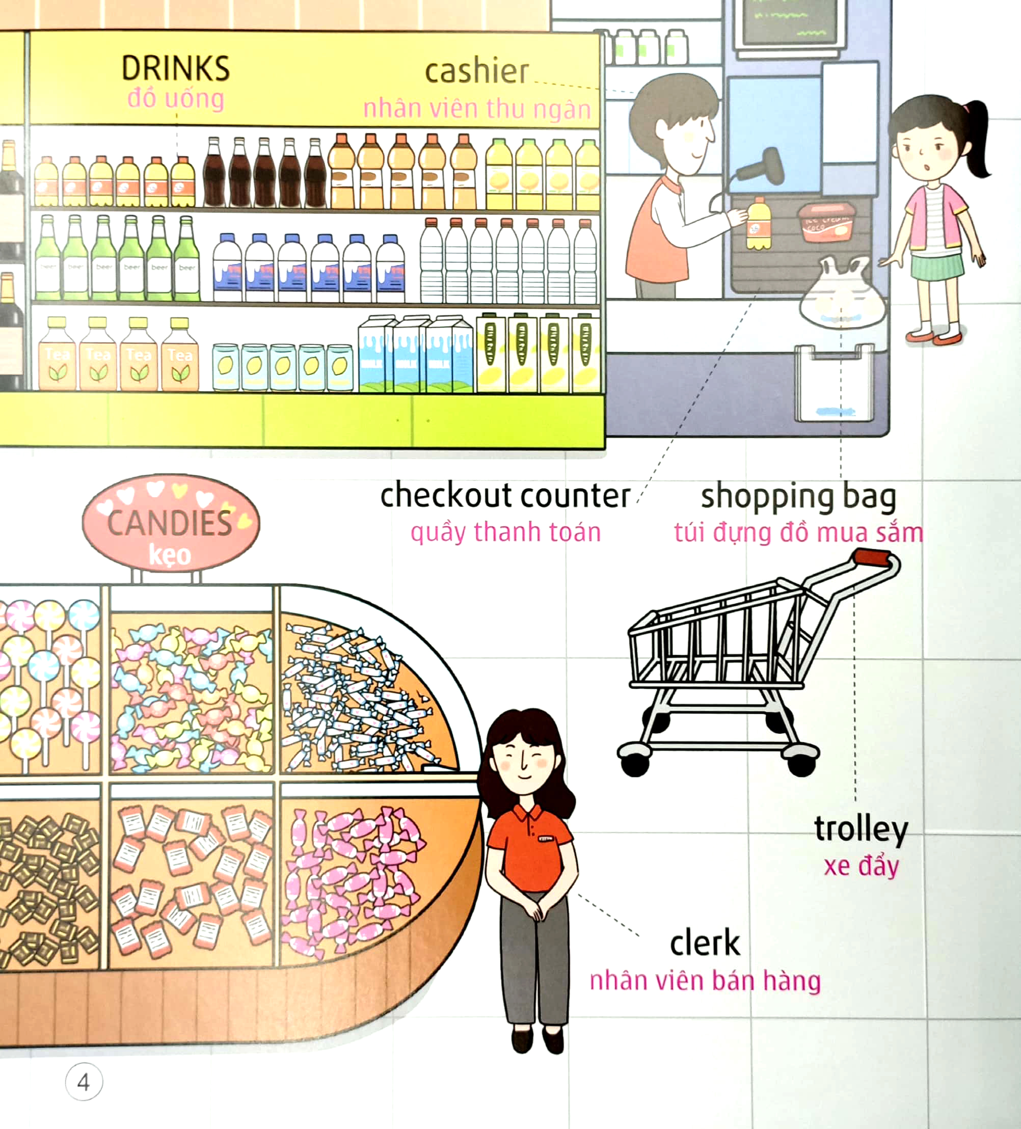 5 phút mỗi ngày - bộ sách tiếng anh đầu tiên cha mẹ dạy bé - rau, quả, thực phẩm