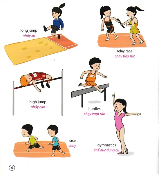 5 phút mỗi ngày - bộ sách tiếng anh đầu tiên cha mẹ dạy bé - thể thao (tái bản 2022)