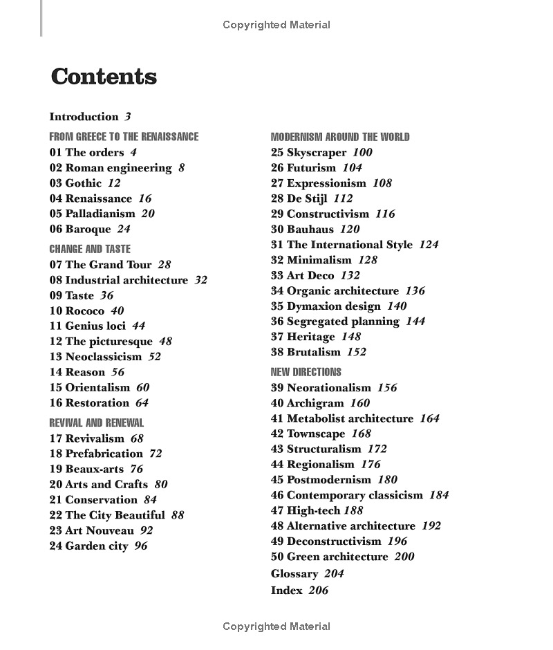 50 Architecture Ideas You Really Need To Know