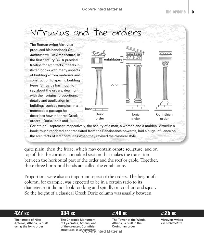 50 Architecture Ideas You Really Need To Know