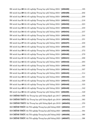 50 đề minh họa 2024 - môn toán học