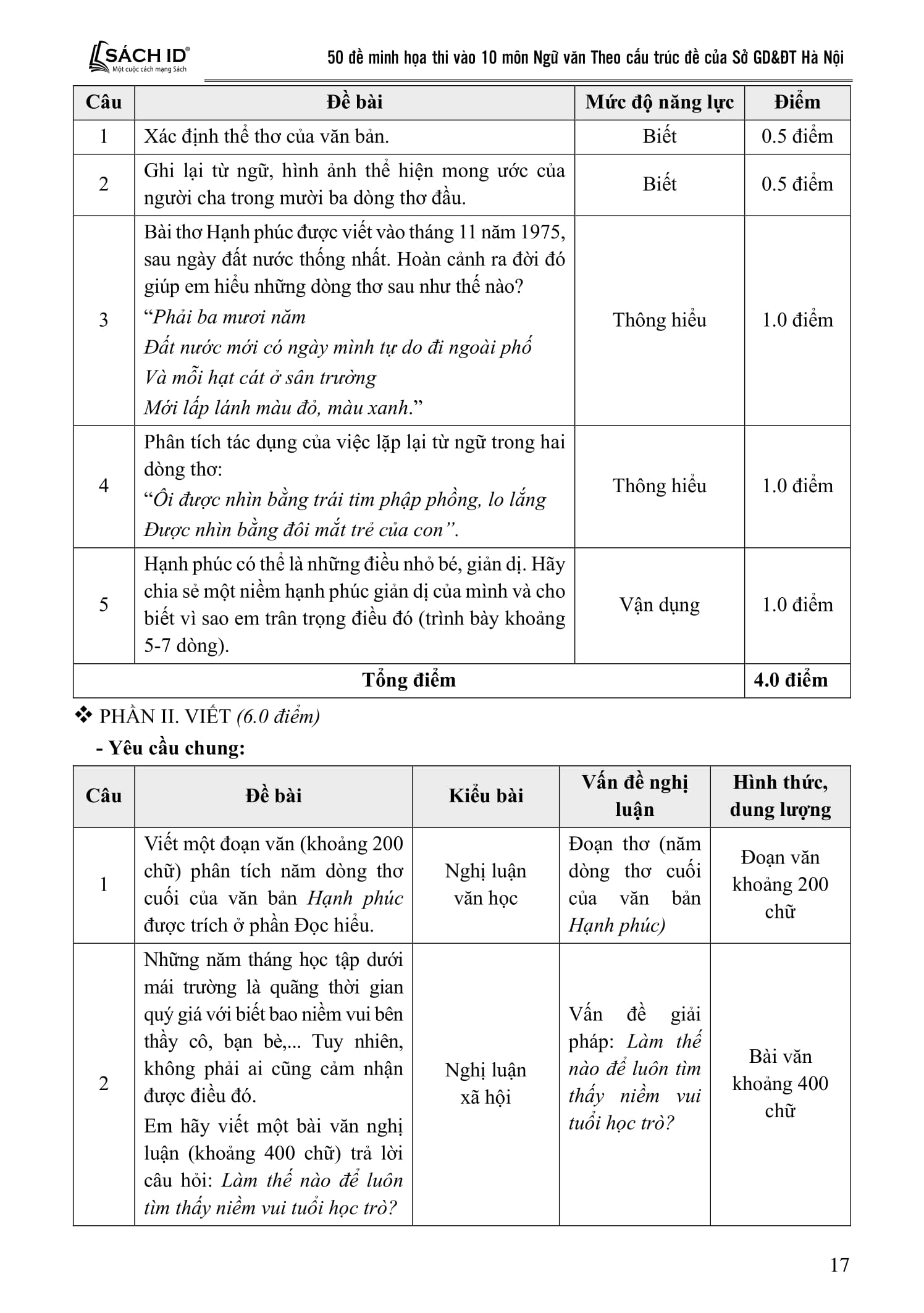 50 Đề Minh Họa Thi Vào 10 - Môn Ngữ Văn (Theo Cấu Trúc Đề Của Sở Giáo Dục Và Đào Tạo Hà Nội)