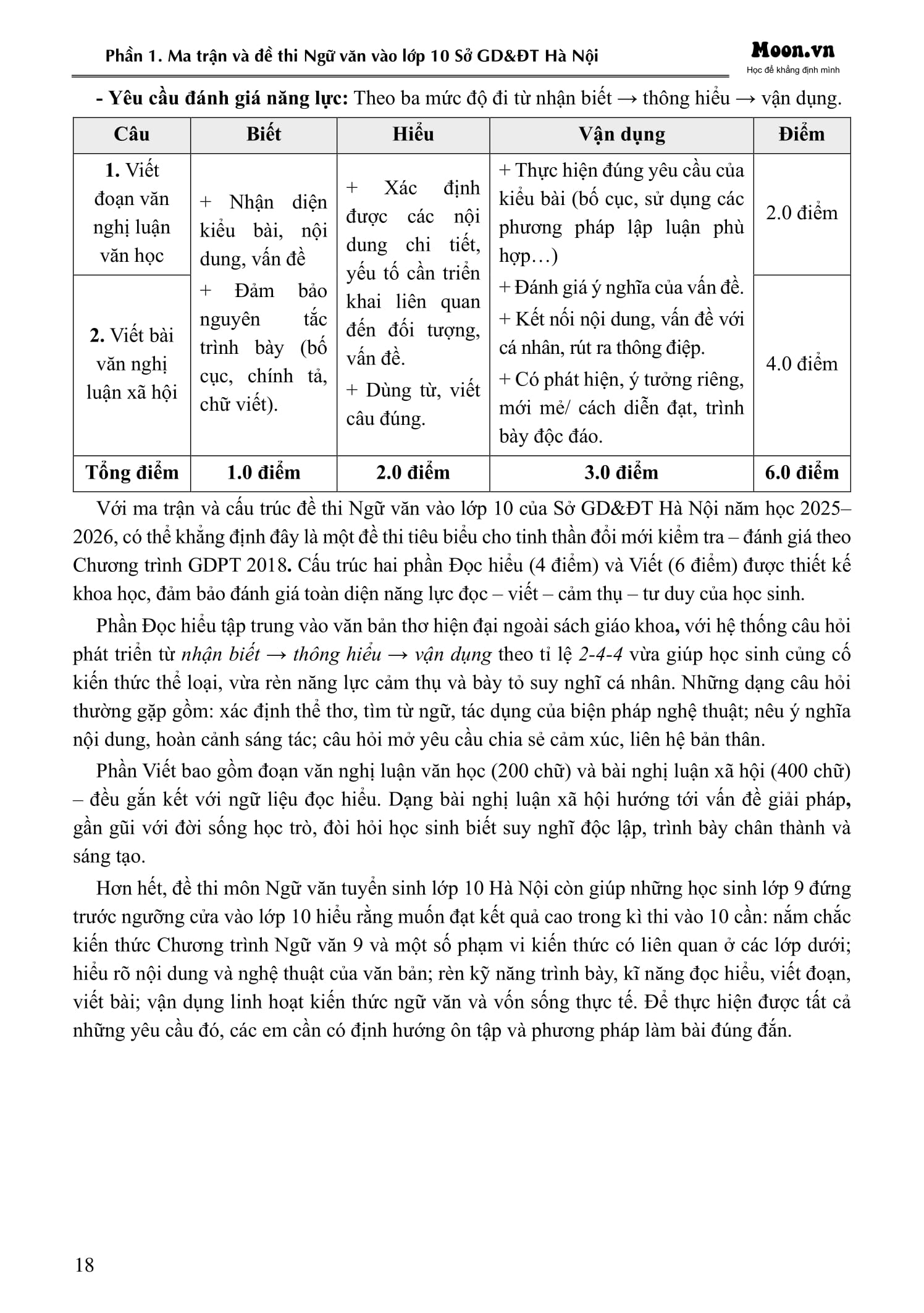 50 Đề Minh Họa Thi Vào 10 - Môn Ngữ Văn (Theo Cấu Trúc Đề Của Sở Giáo Dục Và Đào Tạo Hà Nội)