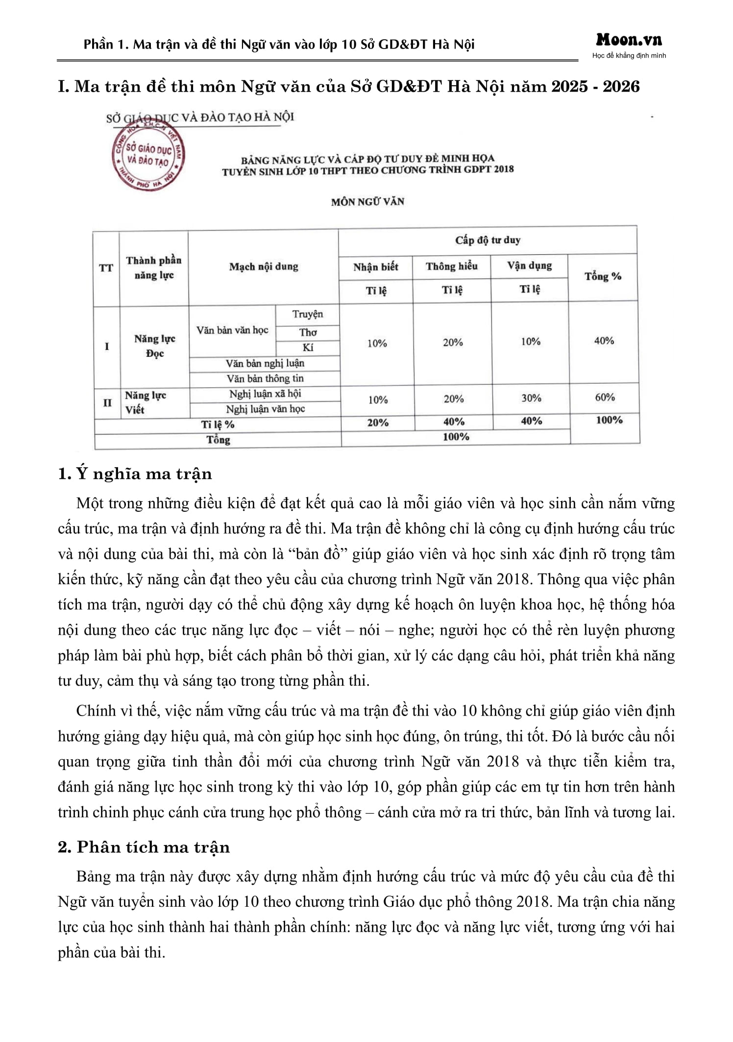 50 Đề Minh Họa Thi Vào 10 - Môn Ngữ Văn (Theo Cấu Trúc Đề Của Sở Giáo Dục Và Đào Tạo Hà Nội)